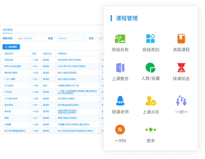 課程管理