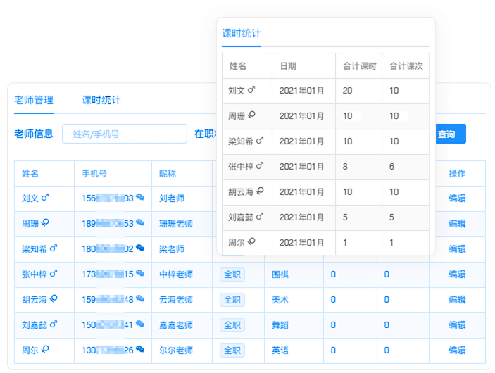 老師管理