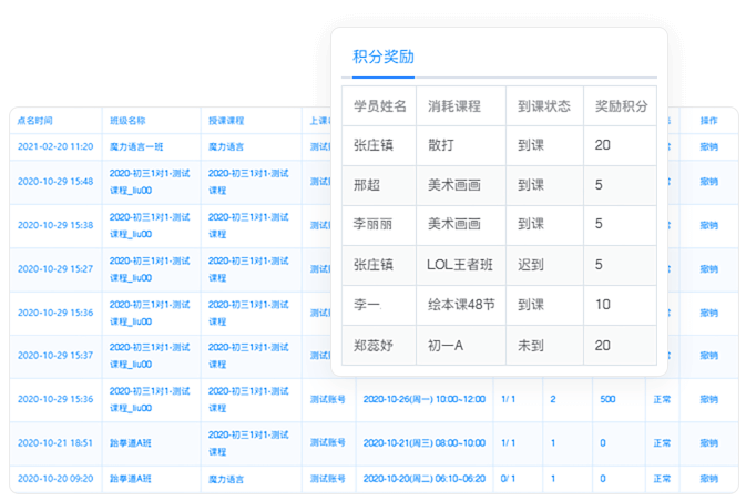 上課記錄