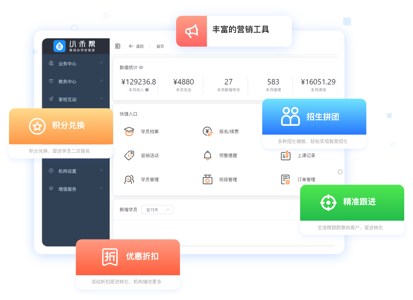 用小禾幫解決招生、運(yùn)營(yíng)、家校三大難題